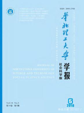 河北联合大学学报(社会科学版)杂志