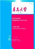 青岛大学学报杂志（自然科学版）投稿