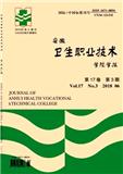 安徽卫生职业技术学院学报（Email投稿；官网投稿）投稿