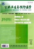 公共卫生与预防医学杂志投稿