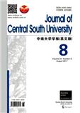 中南大学学报（英文版）（JournalofCentralSouthUniversity）（官网投稿）