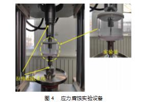 强化研磨喷射压力对GCr15轴承钢应力腐蚀性能的影响论文