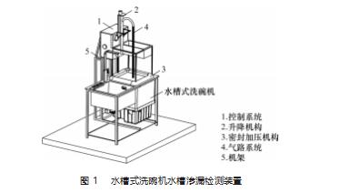 水槽式洗碗机水槽渗漏检测装置设计论文