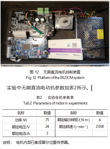 基于 DSP的无刷直流电动机双闭环 PID 伺服系统设计论文