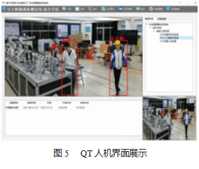 基于百度 AI智能云平台的安全帽佩戴检测系统论文