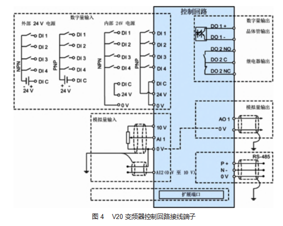 基于单片机的多变频器 Modbus 通讯控制论文