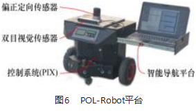 基于改进 A*算法的 POL-Robot 路径规划论文