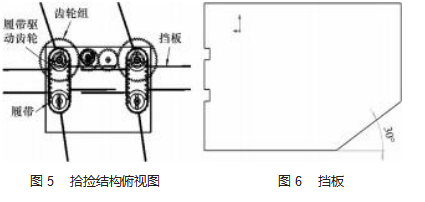 基于视觉 SLAM的履带传动式智能拾蛋机器人论文