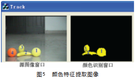 基于颜色特征和连通域标记的目标检测算法论文