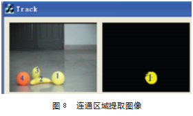 基于颜色特征和连通域标记的目标检测算法论文