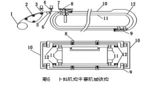 铝型材包装机构和包装工艺的研究论文