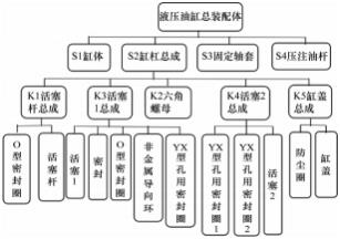 镁合金焊接接头焊接缺陷研究进展论文论文