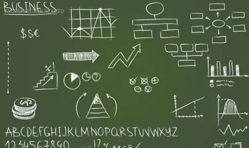 小学数学课堂核心问题串的设计策略论文