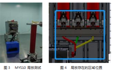 　　参考文献： 　　[1]兰剑,李德阁,王承玉,等.12 kV高压开关柜绝缘故障典型案例分析[J].电器工业,2019(1):73-78. 　　[2]郑运鸿,肖松,游一民,等.基于静电场仿真的熔丝筒局部放电研究[J].高压电器,2018,54(7):157-164. 　　[3]张文凯,吴小钊,郑亚利,等.基于静电场分析的固封极柱局部放电研究[J].高电压技术,2015,41(11):3858-3865. 　　[4]丁然,田野,任红向,等.气隙局部放电模型改进及优化[J].高电压技术,2016,42(12):3934-3940. 　　[5]杨敬华,范承勇.40.5 kV真空断路器绝缘结构电场分析及其优化设计[J].电网技术,2011,35(12):146-152. 　　[6]徐志钮,律方成,李和明,等.绝缘子电场有限元分析法的影响因素及其优化[J].高电压技术,2011,37(4):944-951. 　　[7]张星海,刘凤莲,邓元实,等.35 kV绝缘管型母线运行异常分析及结构探讨[J].高压电器,2016,52(1):190-197. 　　[8]徐国政,张节容,钱家骊,等.高压断路器原理和应用[M].北京:清华大学出版社,2000. 　　[9]梁曦东,陈昌渔,周远翔,等.高电压工程[M].北京:清华大学出版社,2003. 　　[10]黎斌.SF6高压电器设计[M].北京:机械工业出版社,2003. 　　[11]GB/T11022-2020,高压开关设备和控制设备标准的共用技术要求[S]. 　　[12]GB/T 3906-2020,3.6 kV~40.5 kV交流金属封闭开关设备[S]. 　　[13]GB/T 1984-2014,高压交流断路器[S].