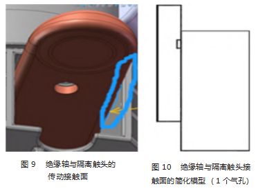 一起 35 kV海上风电专用充气环网柜局放问题的故障诊断及解决论文