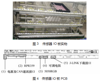 一种产线多部品组装工位智能工作站的开发与设计论文