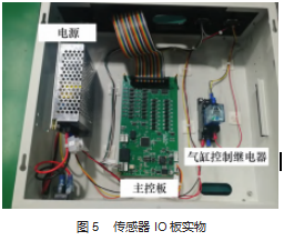 一种产线多部品组装工位智能工作站的开发与设计论文