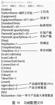 一种产线多部品组装工位智能工作站的开发与设计论文