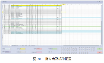 一种产线多部品组装工位智能工作站的开发与设计论文