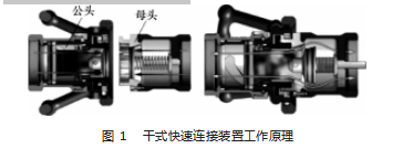 一种适用于 LNG 槽车的三爪快速连接装置论文