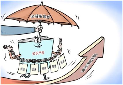 文旅融合背景下旅游业知识产权保护对策研究论文