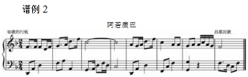 西藏民歌在高校舞蹈“身韵”课程伴奏中的应用研究论文