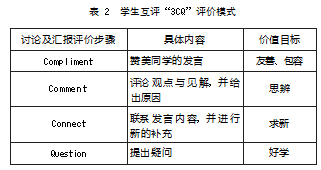 《 基础英语》课程思政建设路径探索论文