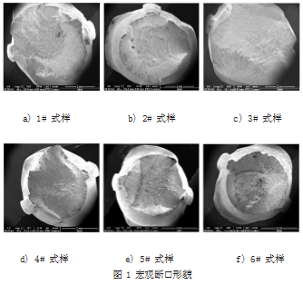 影响盘螺最大力总伸长率因素的研究论文