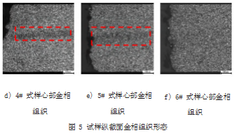 影响盘螺最大力总伸长率因素的研究论文