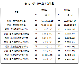 搜狗截图23年01月03日1012_19.png