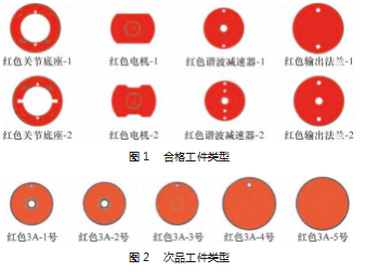 基于 PLC 和智能相机的机器人关节自动装配系统设计论文