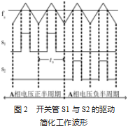 基于 PLECS 的三相 VIENNA 型 PFC 电源的仿真设计论文