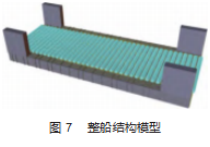 基于 SESAM 软件的“船务驳 1”改装后有限元分析论文