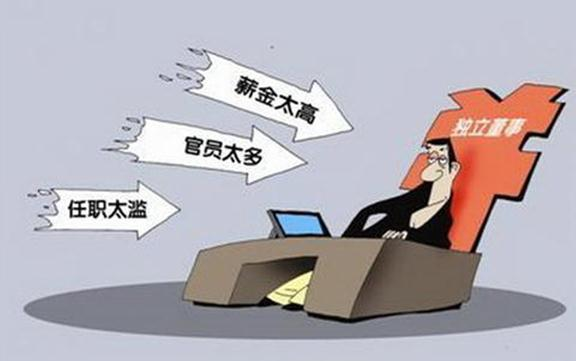 独立董事“独立性”的保障论文
