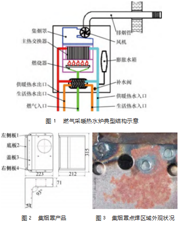 铆接工艺对镀锌板抗腐蚀性影响试验研究论文