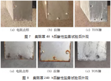 铆接工艺对镀锌板抗腐蚀性影响试验研究论文