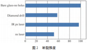 搜狗截图23年01月10日1006_26.png