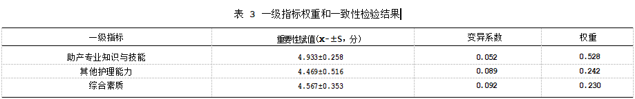 搜狗截图23年01月19日1626_4.png