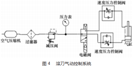搜狗截图23年01月22日1224_3.png