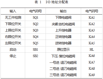 搜狗截图23年01月22日1224_4.png