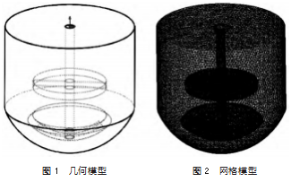 基于 Fluent 的搅拌器固液两相流数值模拟论文
