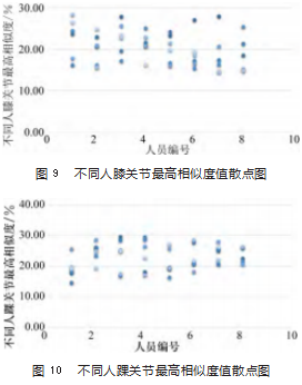 搜狗截图23年01月28日1410_13.png