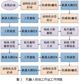 搜狗截图23年01月28日1418_15.png