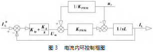 搜狗截图23年01月28日1434_31.png