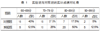 搜狗截图23年01月29日0922_12.png