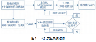 搜狗截图23年01月29日0936_15.png