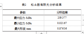 搜狗截图23年02月01日1444_9.png
