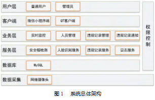 搜狗截图23年02月02日0926_1.png
