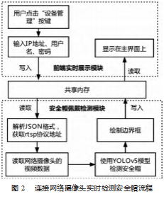 搜狗截图23年02月02日0927_2.png