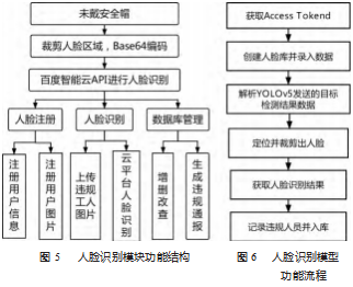 搜狗截图23年02月02日0927_5.png